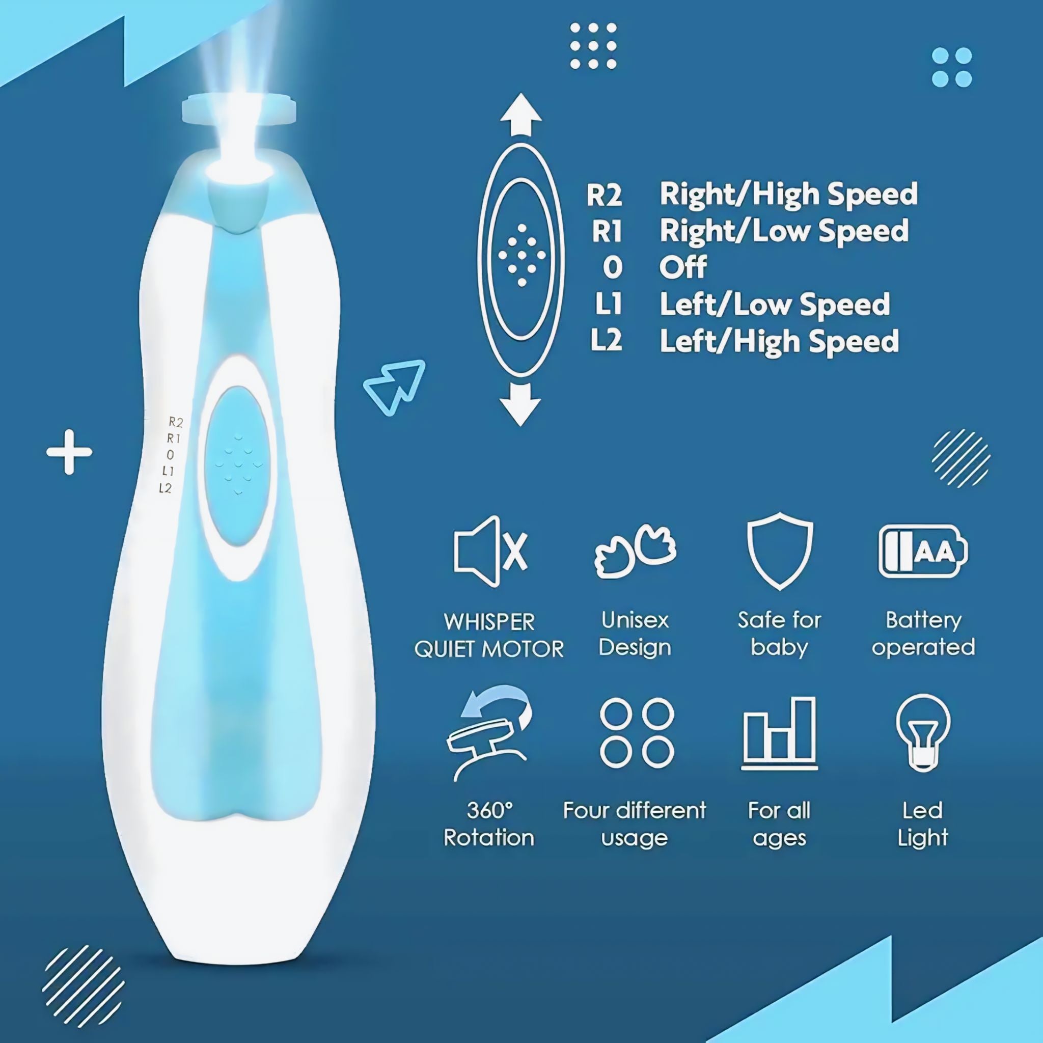 Electric Baby Nail Trimmer with LED Light Safe & Quiet Nail Care for Newborns, Kids & Parents